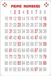 Prime Numbers