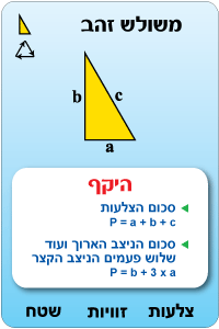 משולש זהב - היקף